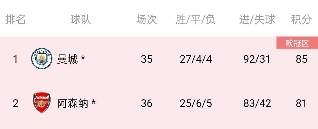 中文字幕26页