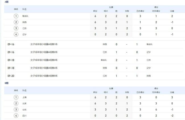 国产拳王周晓琳全集在线观看